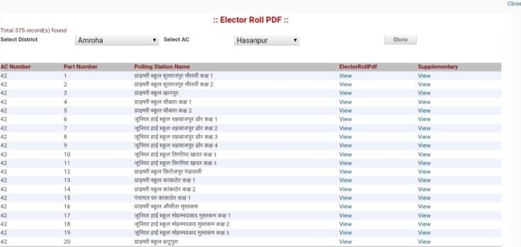 Uttar Pradesh Voter List 2020 (Panchayat Election) | UP Voter List (Panchayat Election), View, Download PDF