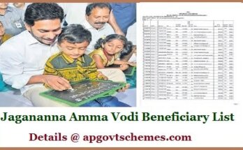 Amma Vodi List 2020: Final Eligibility List & Check Online Payment Status
