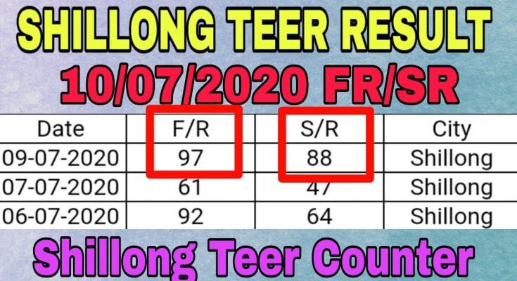 Shillong Teer Result Today 2022- Target Number, Common Number, Result List, Previous Result